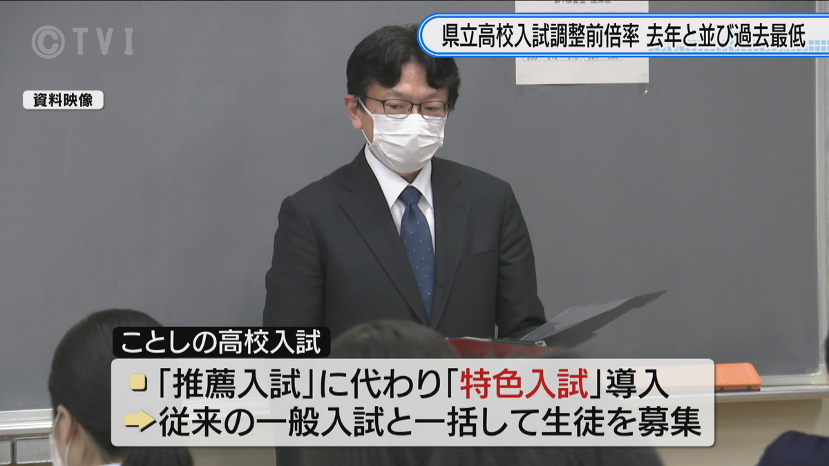 【高校入試】県立高校志願倍率0.80倍（調整前）　去年と並び統計開始以降最低