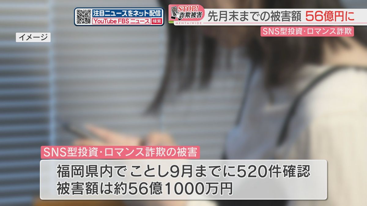 【ストップ！詐欺被害】SNS型投資詐欺・ロマンス詐欺の被害が県内で50億円を超える　著名人かたる手口は減少→親しくなったと思わせてだまし取る手口に　福岡