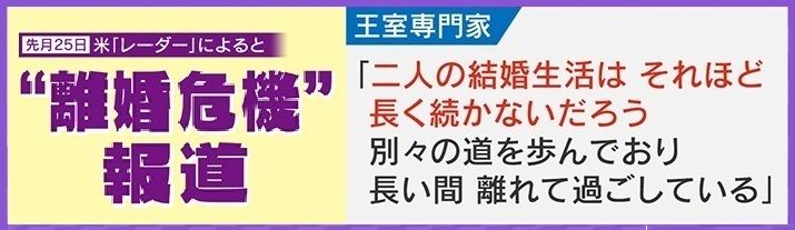 幾度となく報じられる“離婚危機”