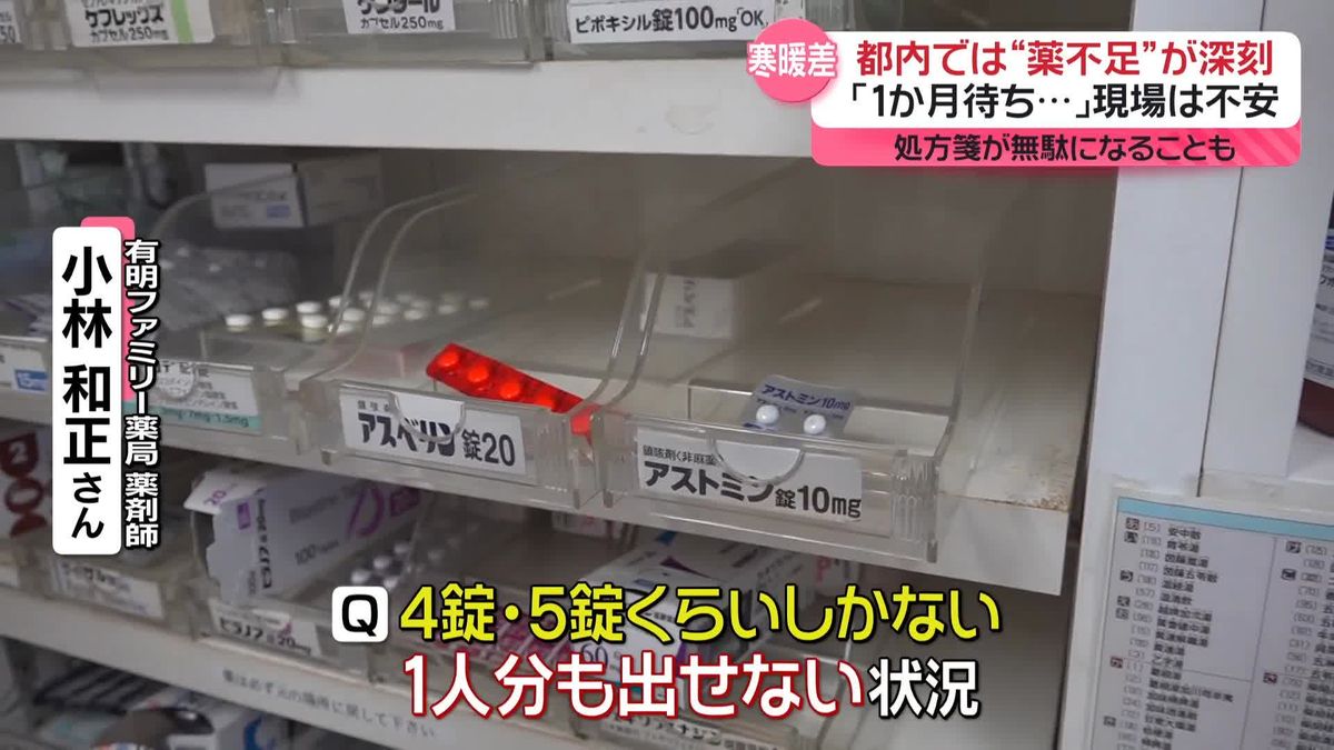 今週は“寒暖差”激しく　体調を崩しやすい季節…都内で“薬不足”　処方箋が無駄になることも