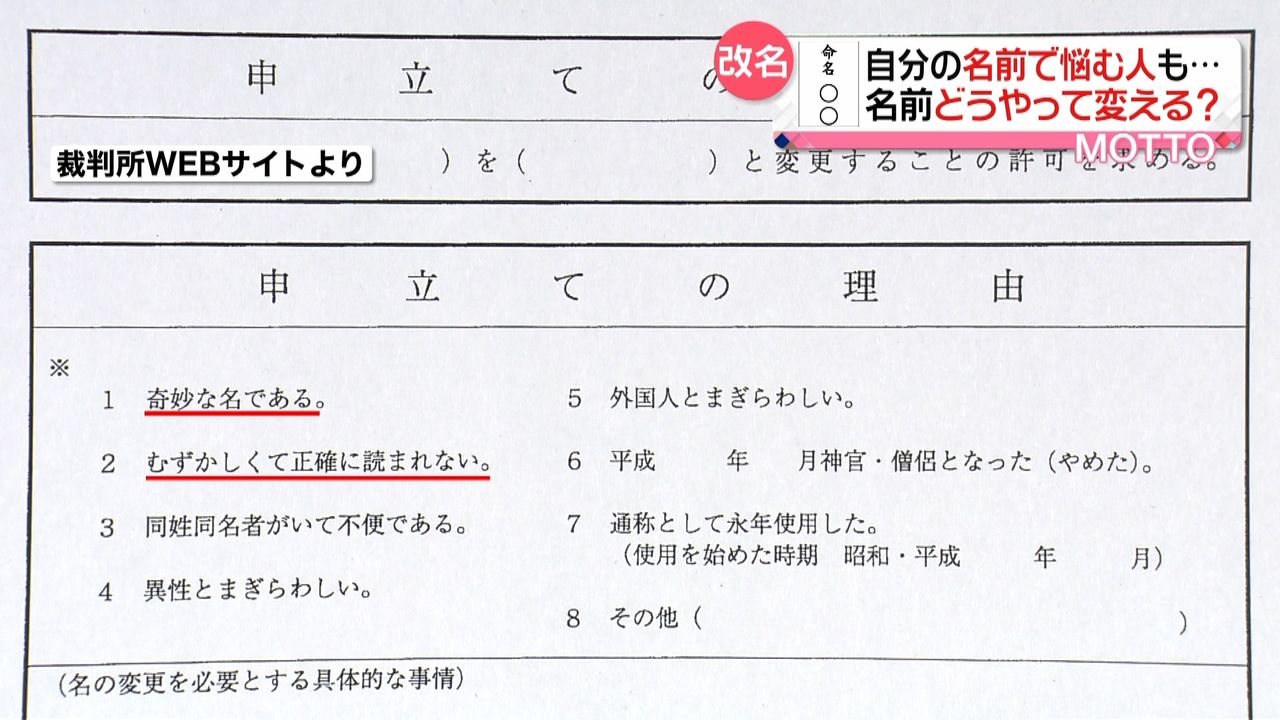 王子様」改名が話題に…名前を変えるには（2019年3月15日掲載）｜日テレNEWS NNN