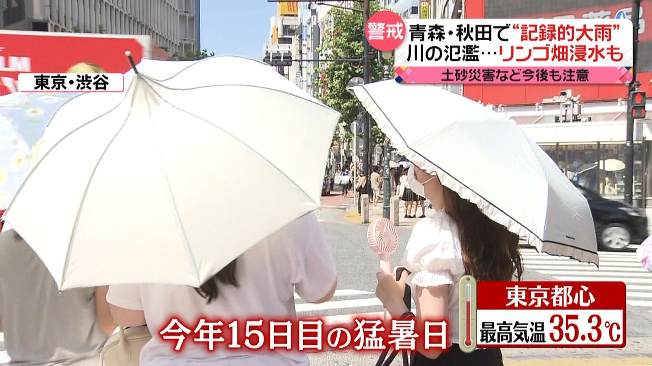 各地で“危険な暑さ”　東京は今年15日目の猛暑日に