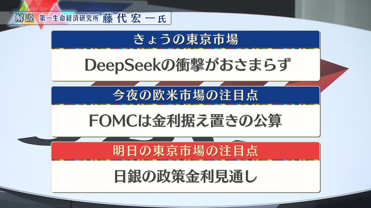 株価見通しは？　藤代宏一氏が解説