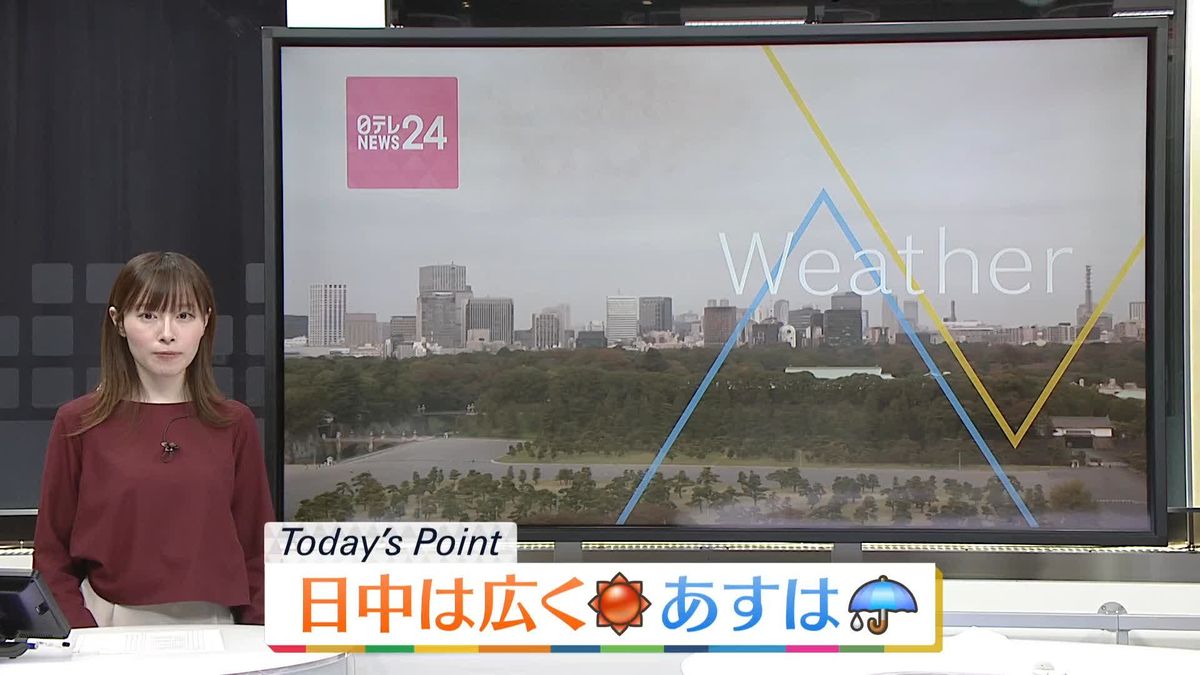 【天気】日中は広い範囲で晴れ　九州や四国、夜に雨の降り出す所も