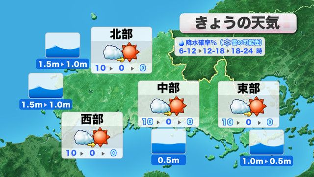 【山口天気 朝刊12/10】師走らしい寒さで 日中は日ざし十分 あす11日(水)朝の底冷えに備え 今夜もしっかり寒さ対策を