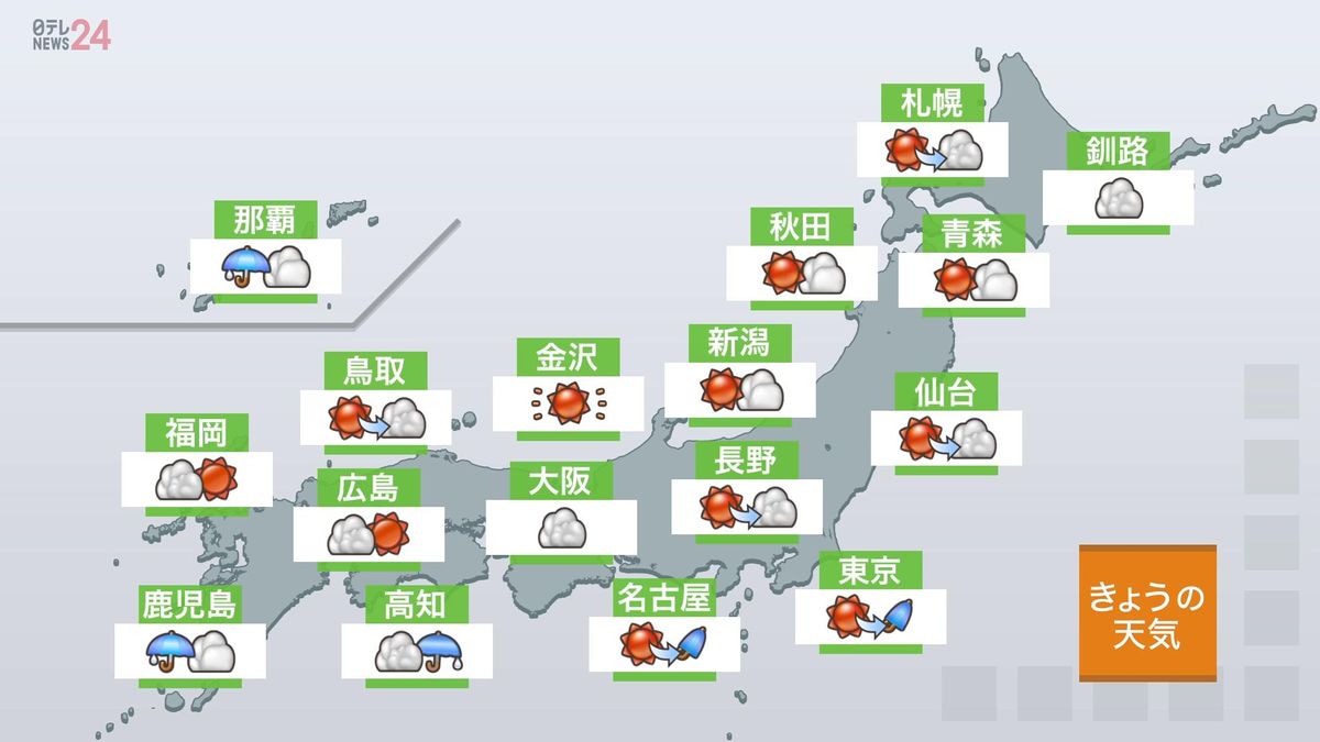 【天気】関東は7月並みの厳しい暑さ…熱中症に十分注意　夜遅くに南部中心に雨も