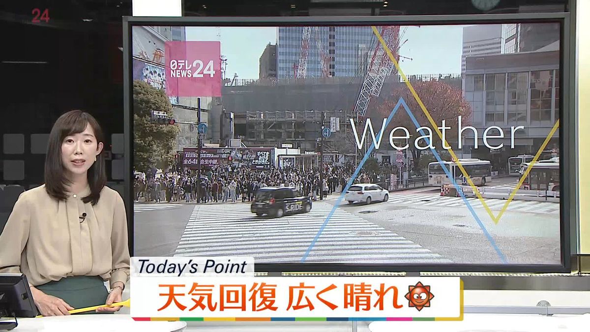 【天気】広く回復傾向も北海道は大気不安定…急な強い雨や落雷に注意