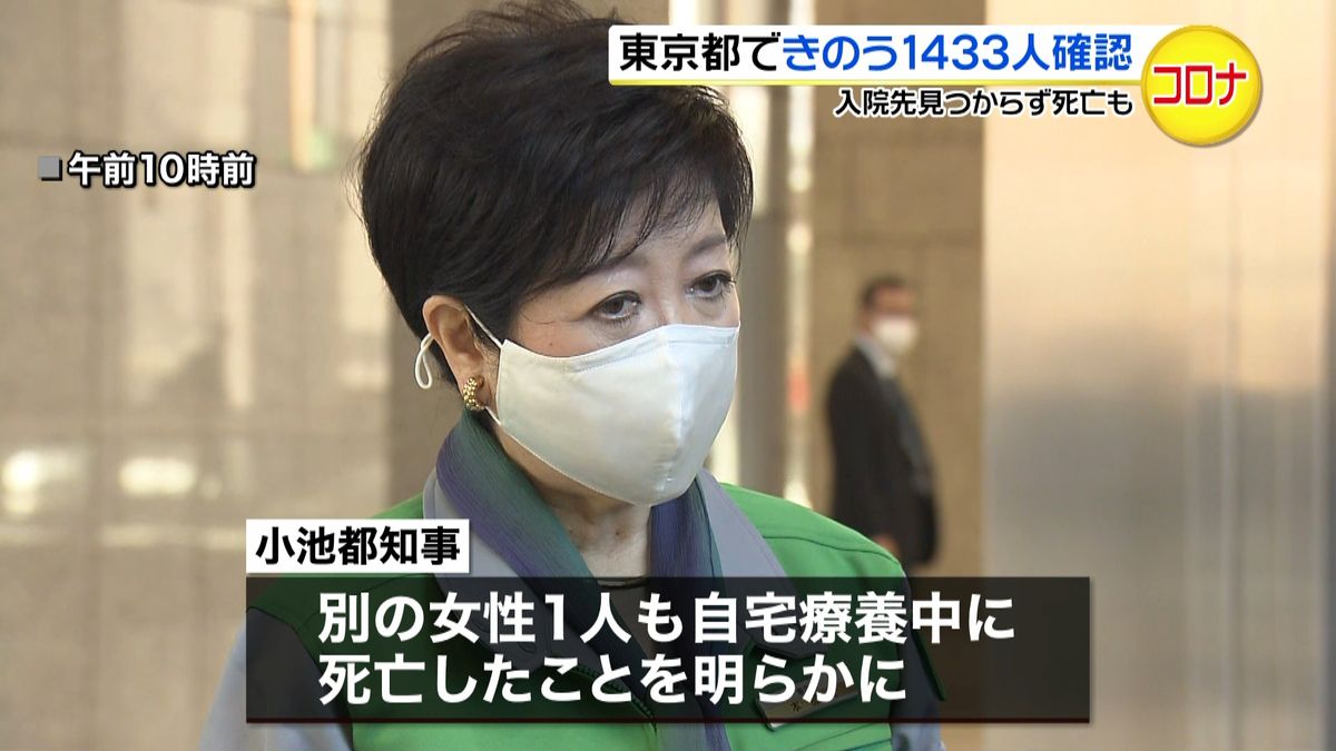 東京で１４３３人　入院先見つからず死亡も