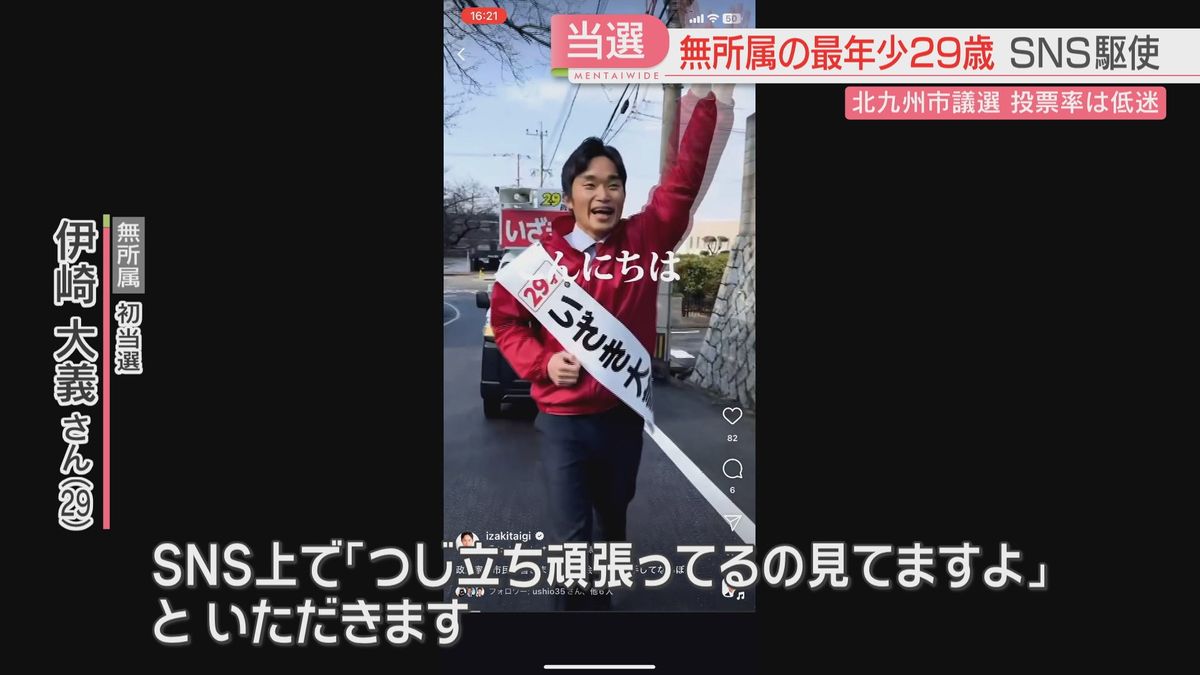 【北九州市議選】2人トップ当選の国民民主は1議席増　最年少29歳の無所属新人はSNS活用し当選