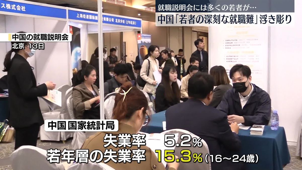 先月の若年層失業率15.3％…中国政府　若者の深刻な就職難浮き彫りに