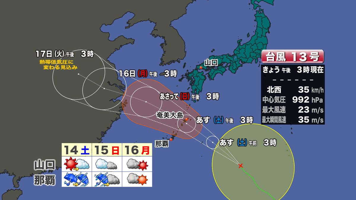 台風進路予想