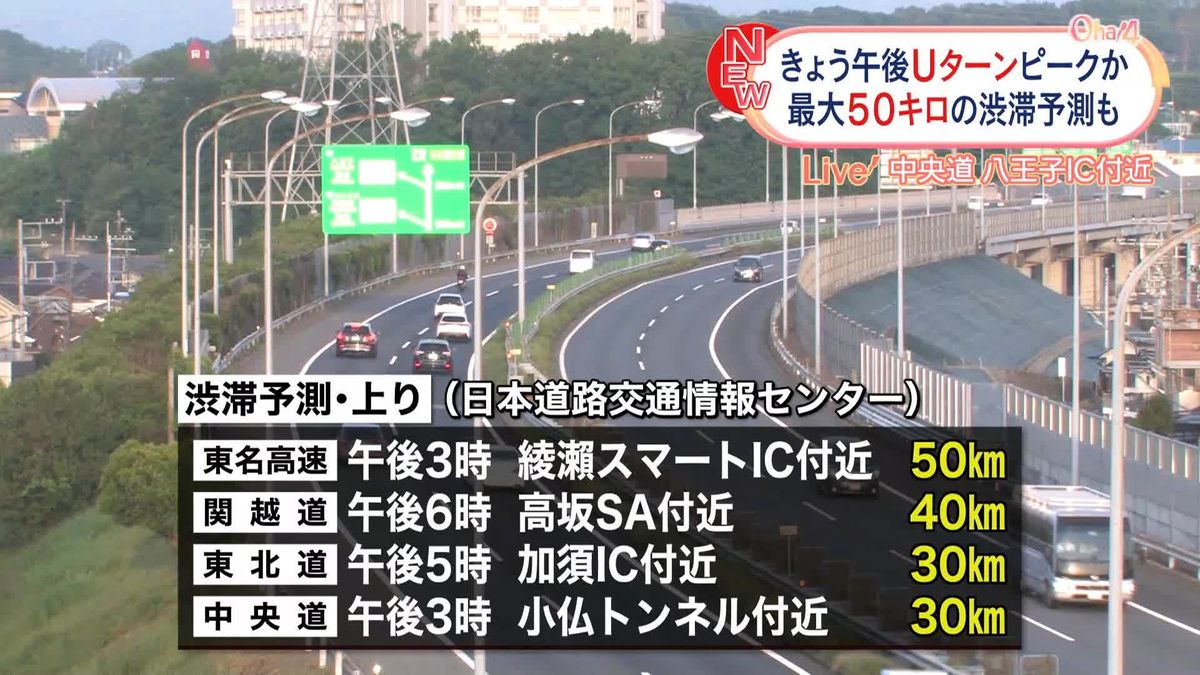 高速道路 Uターンラッシュ　5日午後にピークへ