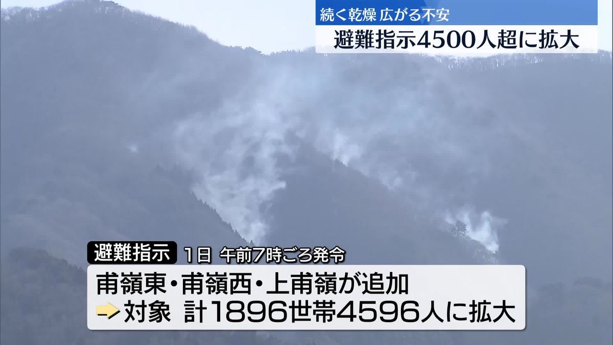 大船渡市の山林火災　避難指示4500人超に拡大　市民の間に不安広がる