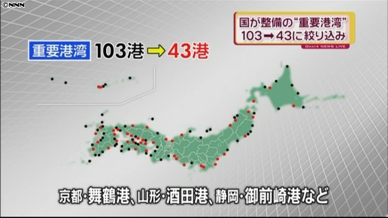 重要港湾、４３港が絞りこまれる