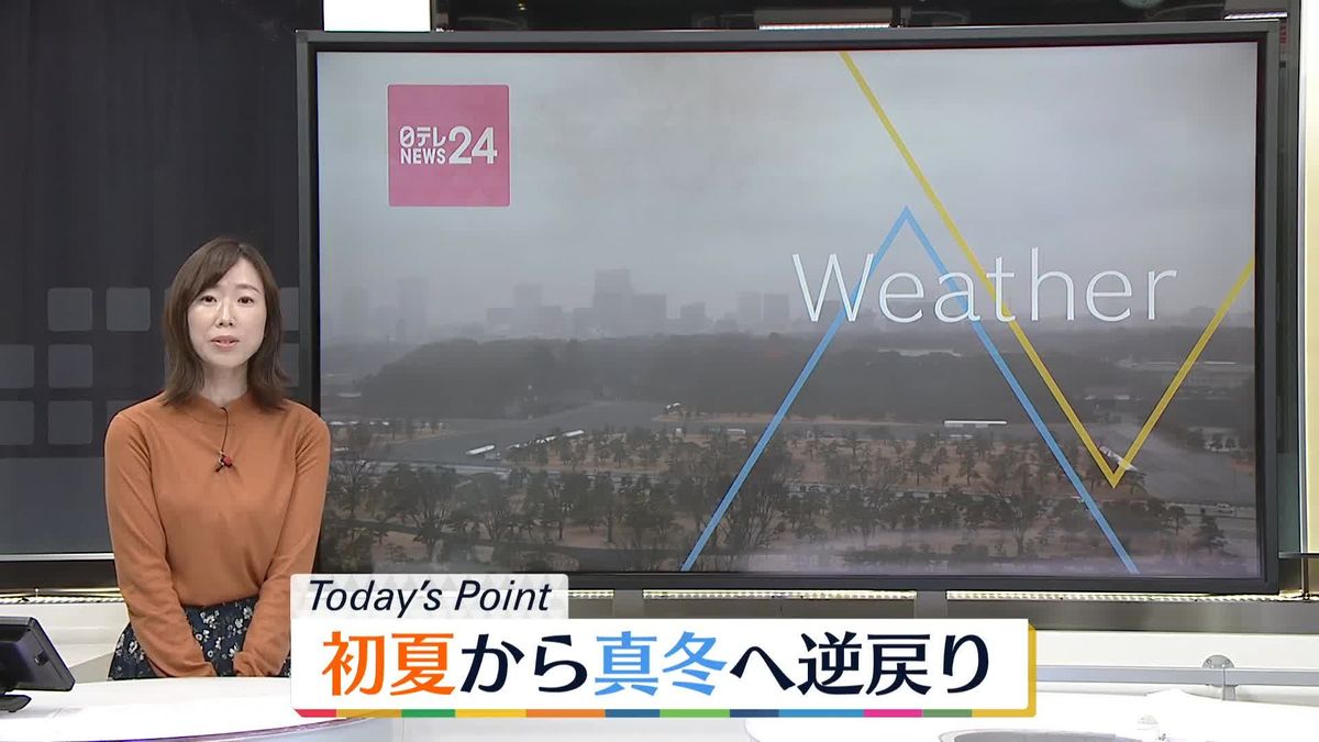 【天気】広い範囲で雨や雪　北海道から関東は真冬の寒さに