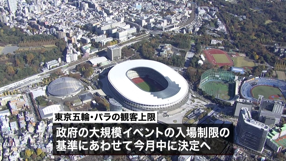 大規模イベント“最大１万人まで”軸に調整