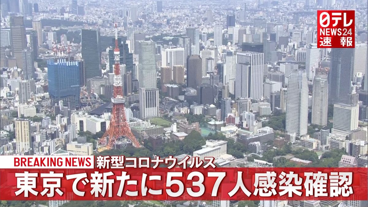 東京で新たに５３７人の感染確認　コロナ