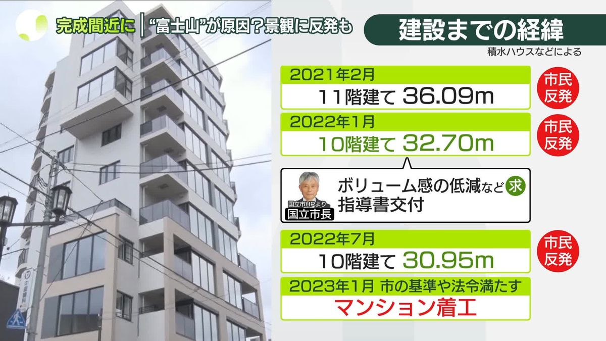 完成間近のマンション「解体」決定　“富士山”が原因か…　景観に反発も　東京・国立市