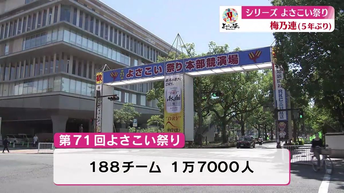 『シリーズよさこい！5年ぶりに復活！ちかもり＆梅乃連』 よさこいにかける2チームの熱い思いに迫る【高知】