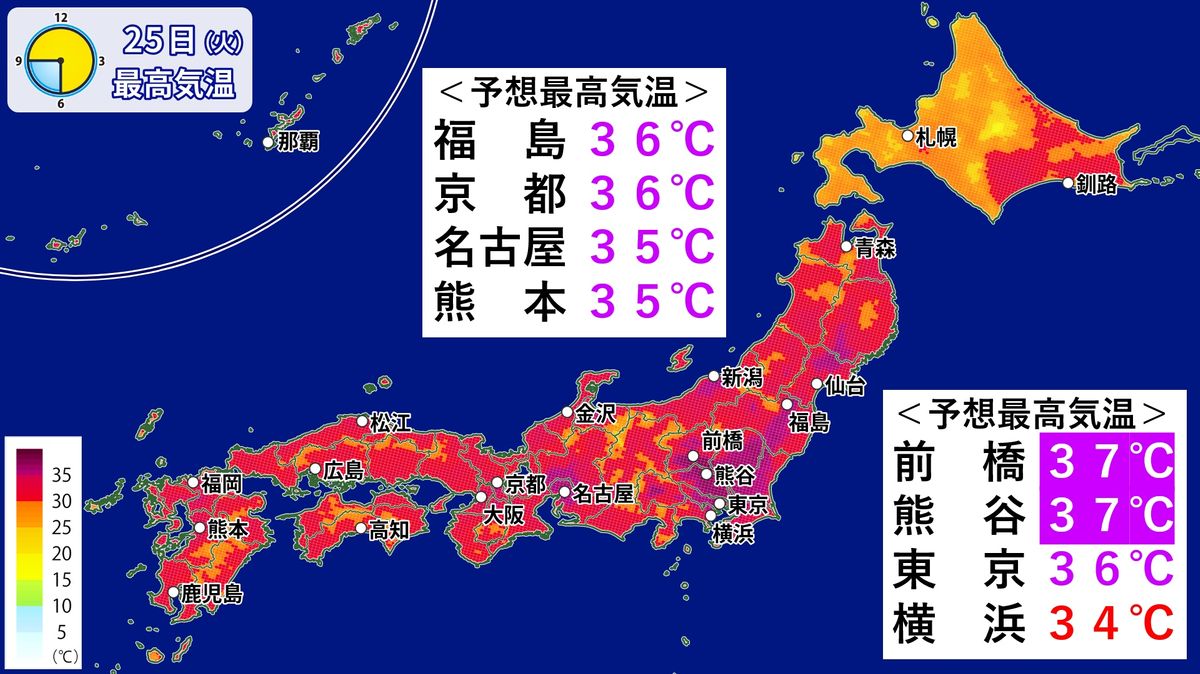 【天気】東北～九州で猛暑日　熱中症に警戒