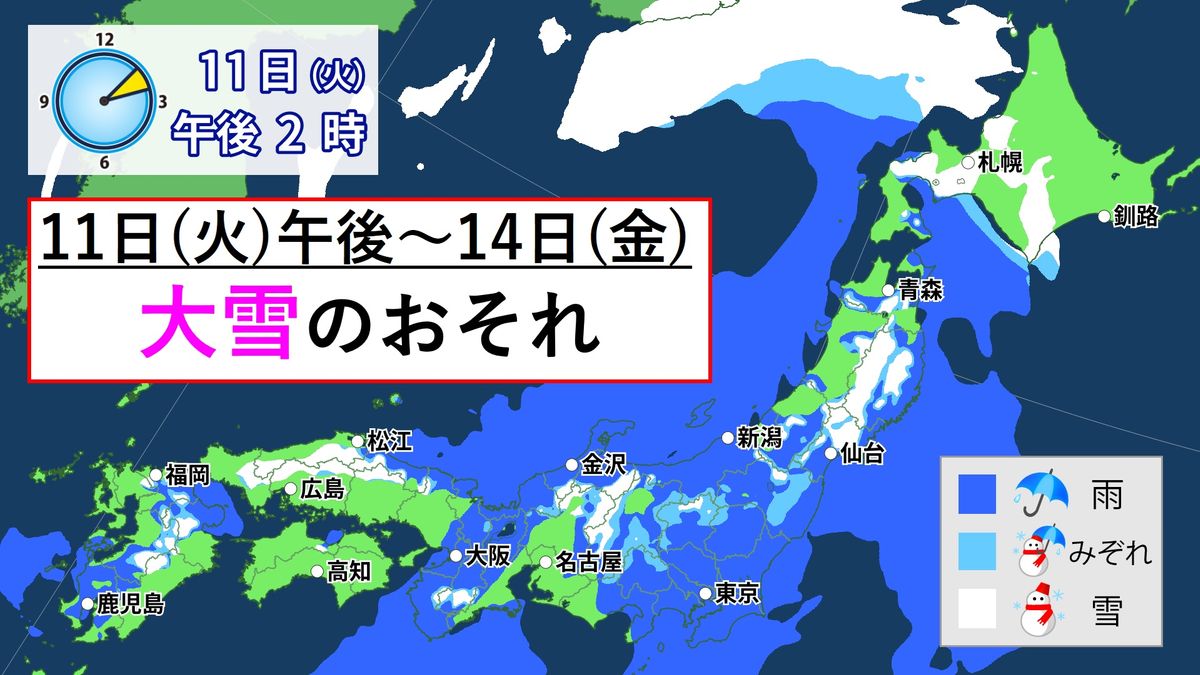 １４日にかけ日本海側中心に大雪のおそれ