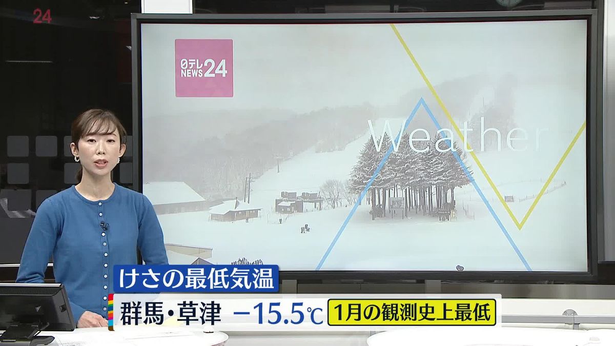 【天気】厳しい寒さ続く　西日本は大雪ピーク越えるも…北陸から北の日本海側は警戒