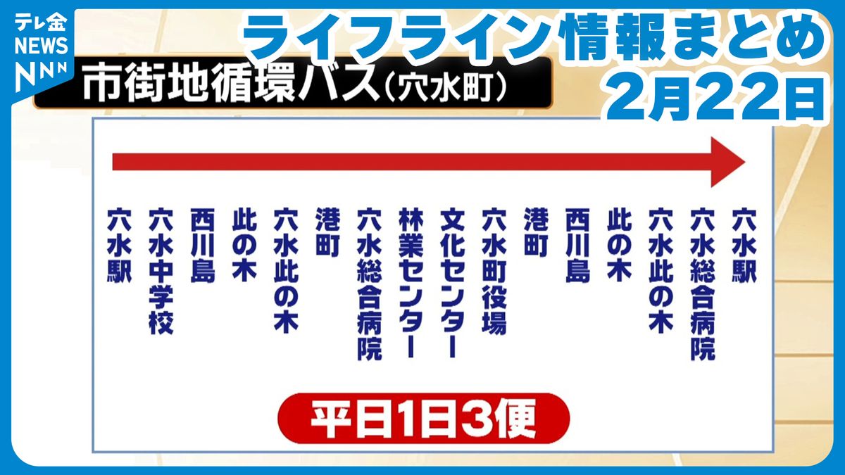 能登生活支援情報　2月22日更新　穴水無料循環バス情報など