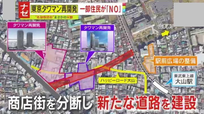 新たな道路が商店街を分断予定