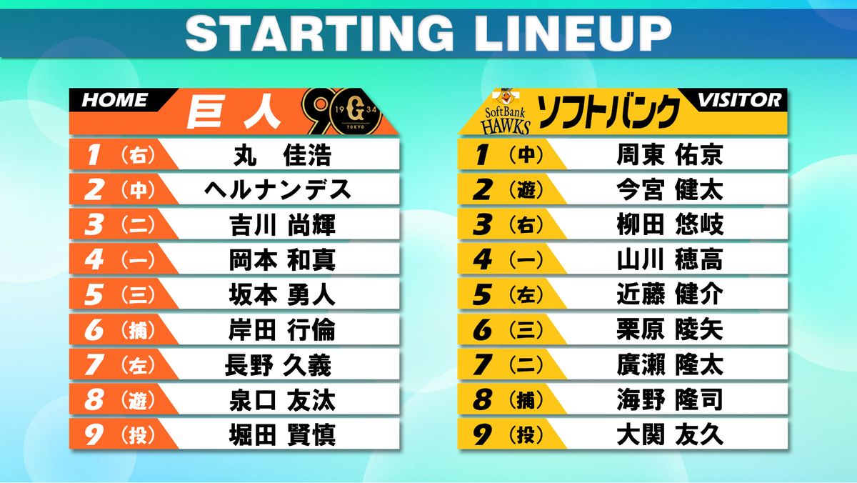 【スタメン】巨人は“来日初打席・初ヒット”ヘルナンデスを「2番・センター」に抜てき　ソフトバンク先発は大関友久