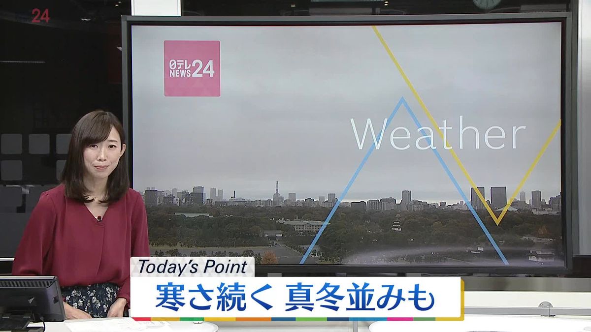 【天気】雲の多い一日に　寒さ続き真冬並みも