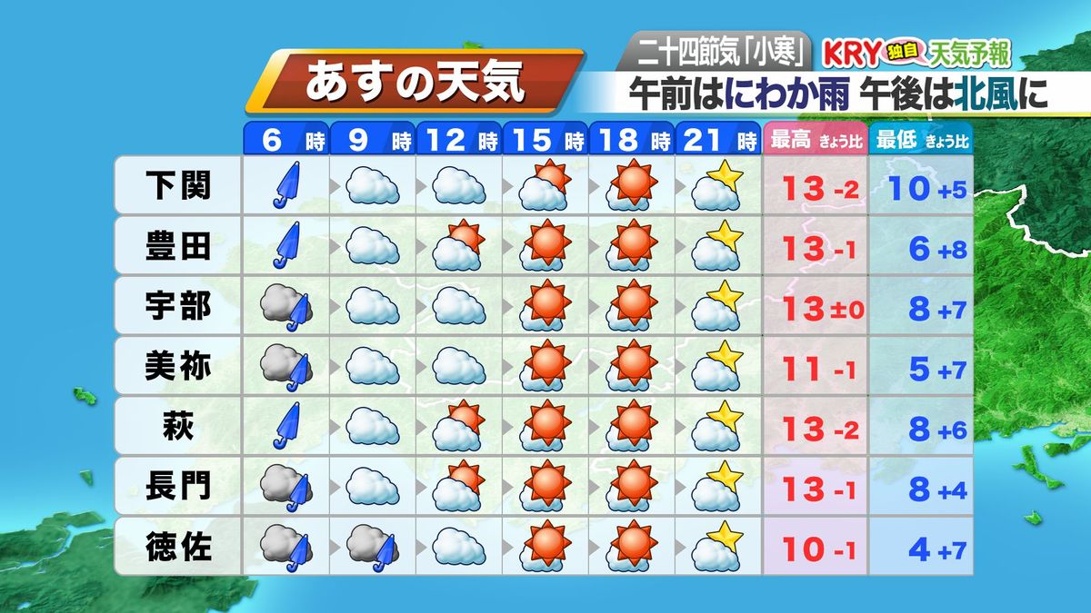 6日(土)の天気予報