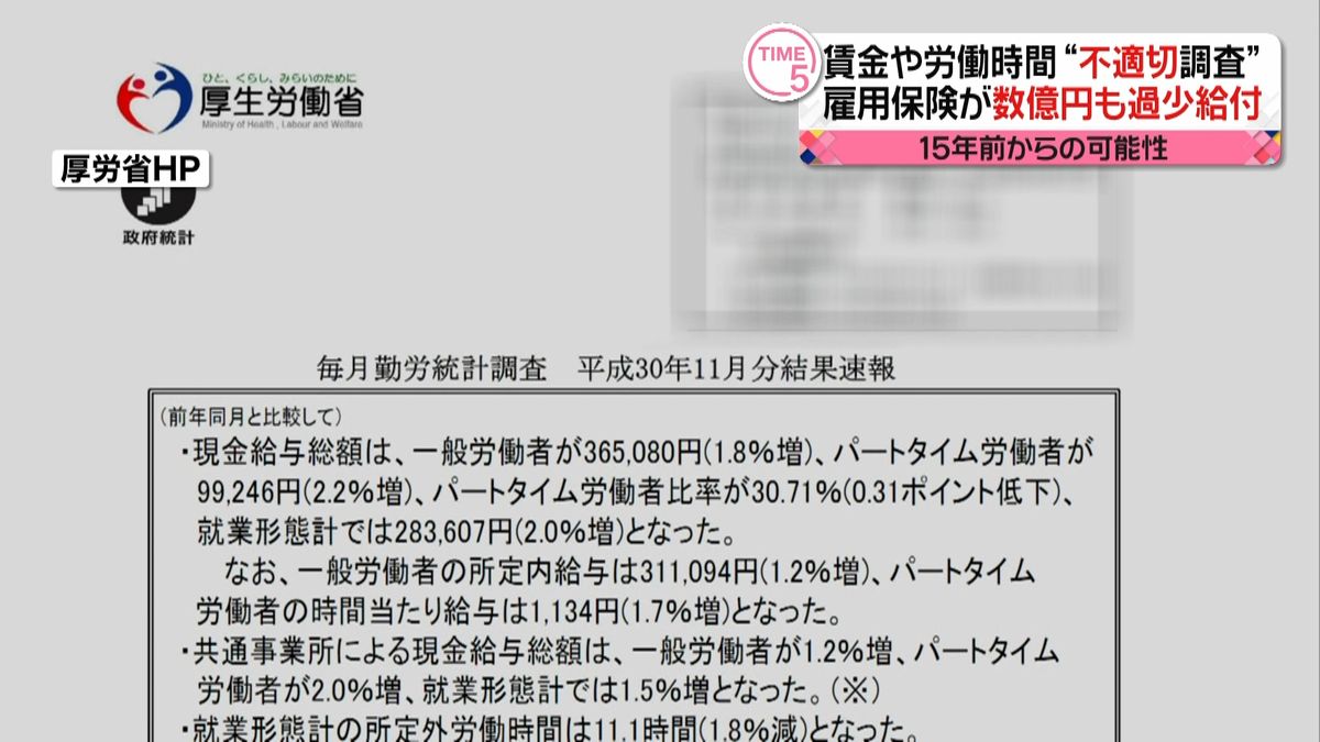 “不適切調査”雇用保険が数億円も過少給付