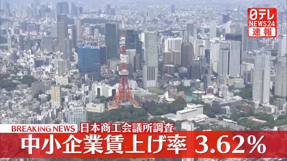 日商調査　中小企業賃上げ率3.62％