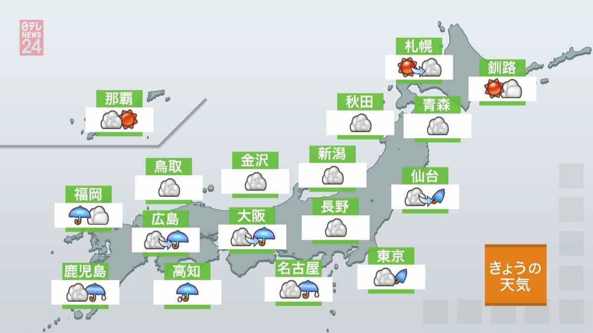 天気：東日本や西日本を中心に雨