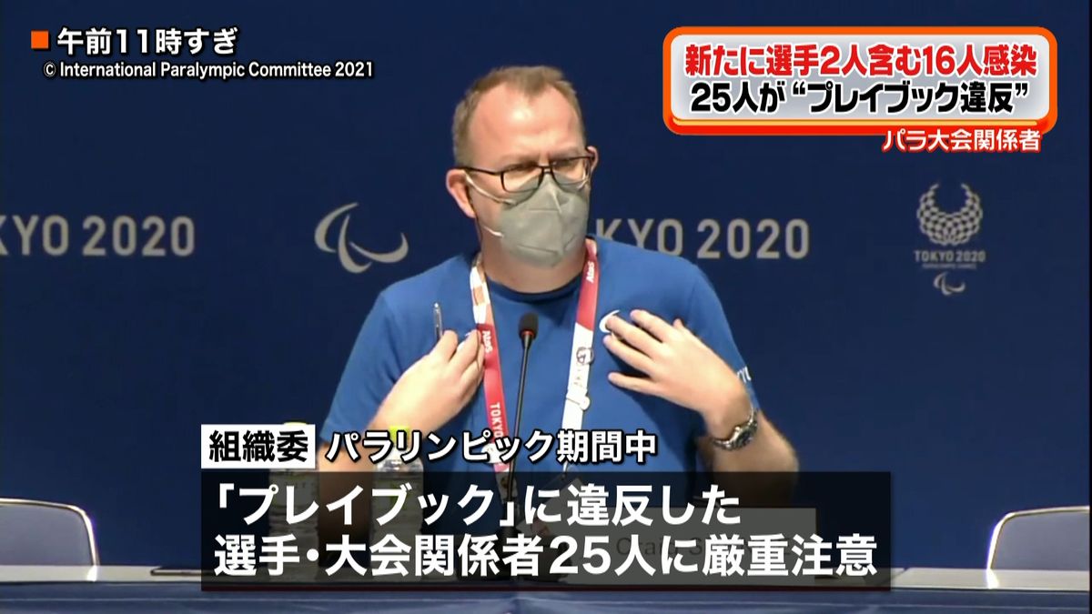 東京パラ関係者２５人“プレイブック違反”