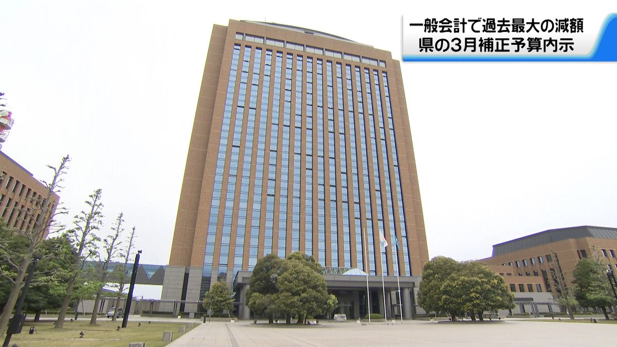 “地震や豪雨”対応の費用盛り込む　石川県3月補正予算内示　一般会計で過去最大の減額