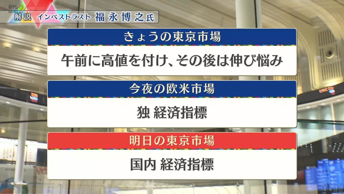 株価見通しは？　福永博之氏が解説