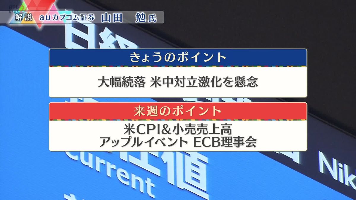 株価見通しは？　山田勉氏が解説