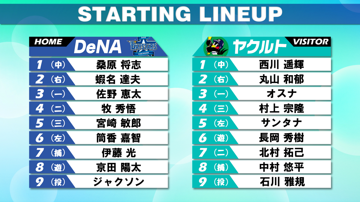 【スタメン】DeNAvsヤクルト　筒香嘉智6番レフトで19年以来の出場　村上宗隆は最年少200本塁打、石川雅規は23年連続勝利なるか？