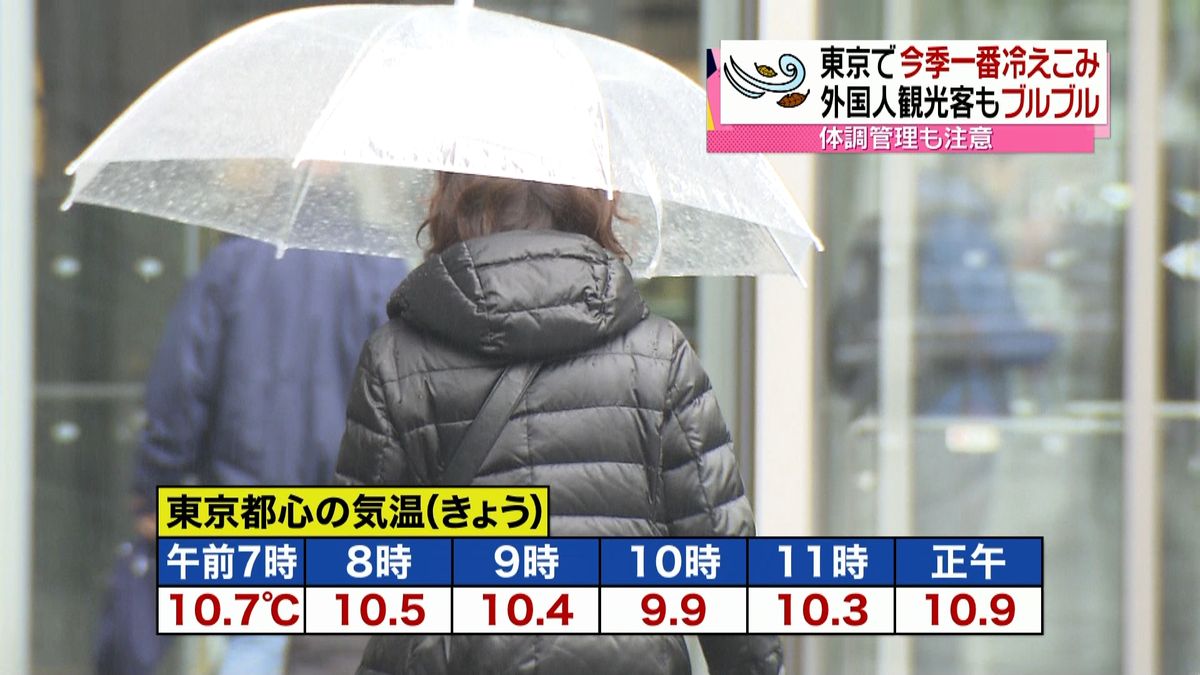 東京は今季一番の冷え込み　街の様子は…