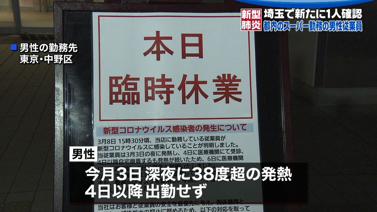 都内スーパー従業員の感染確認　埼玉県男性