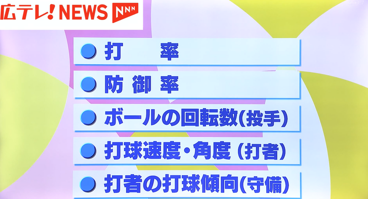 このデータを出す職業とは…！？