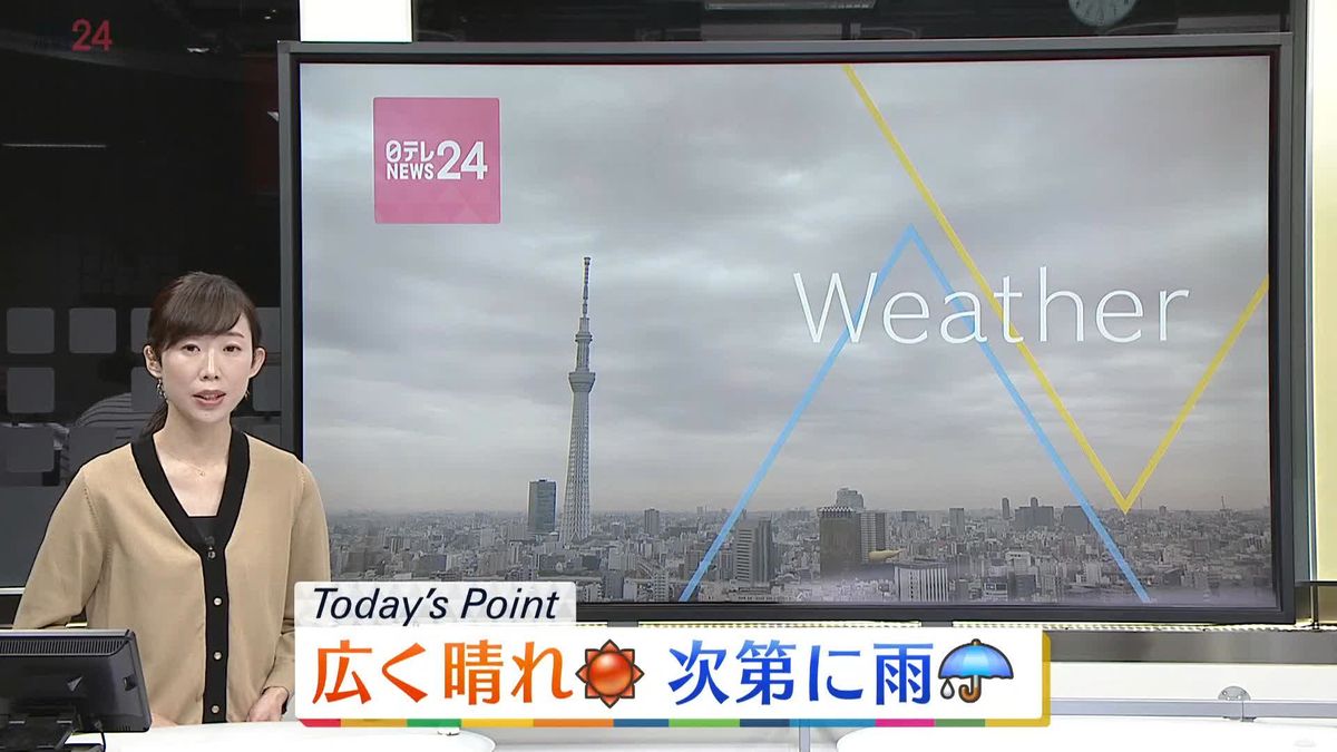 【天気】全国的に広く晴れ　雲広がり次第に雨も