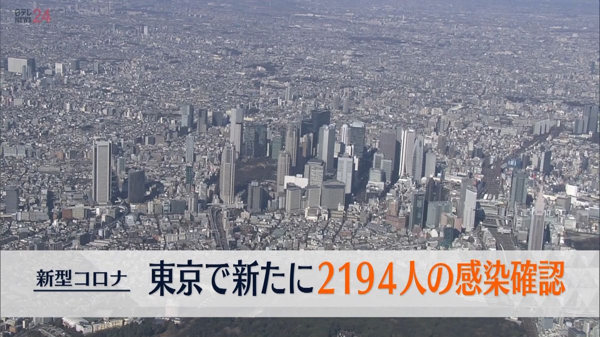 東京で新たに2194人の感染確認　先週日曜日から1123人減少