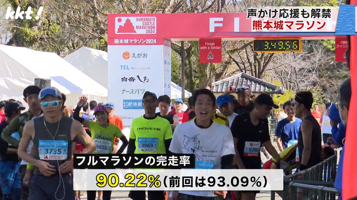 フルマラソンの完走率は90.22%
