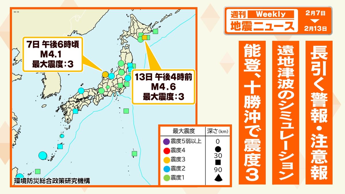 先週の地震の震源マップ