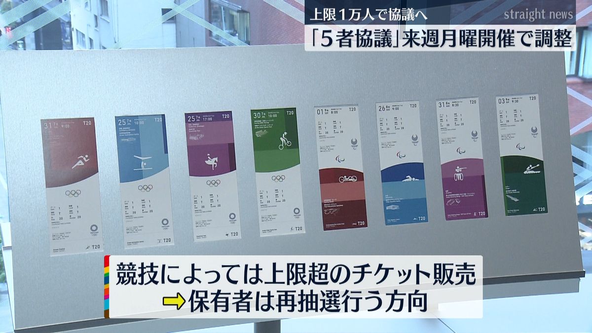 五輪観客上限「５者協議」２１日開催で調整