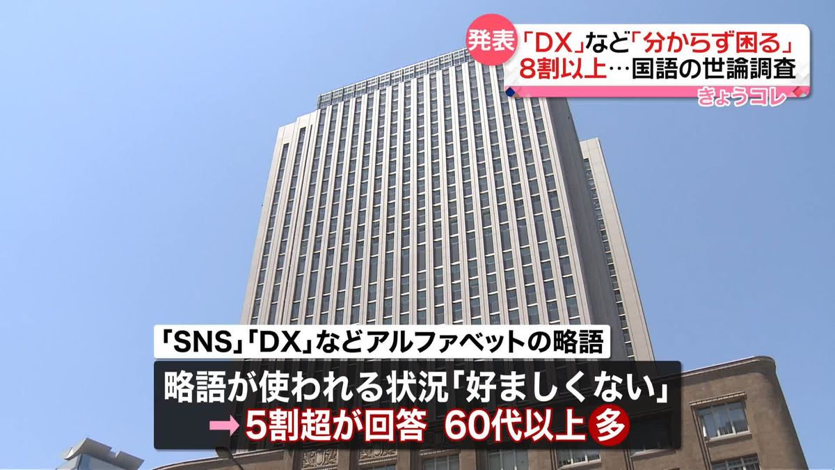 国語に関する世論調査「SNS」や「DX」など略語「分からず困ることある」8割以上に