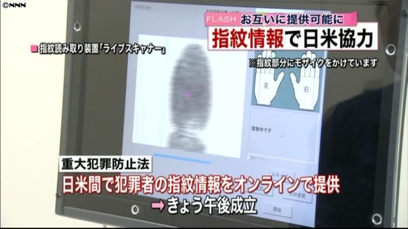 指紋情報で日米協力　重大犯罪防止法成立
