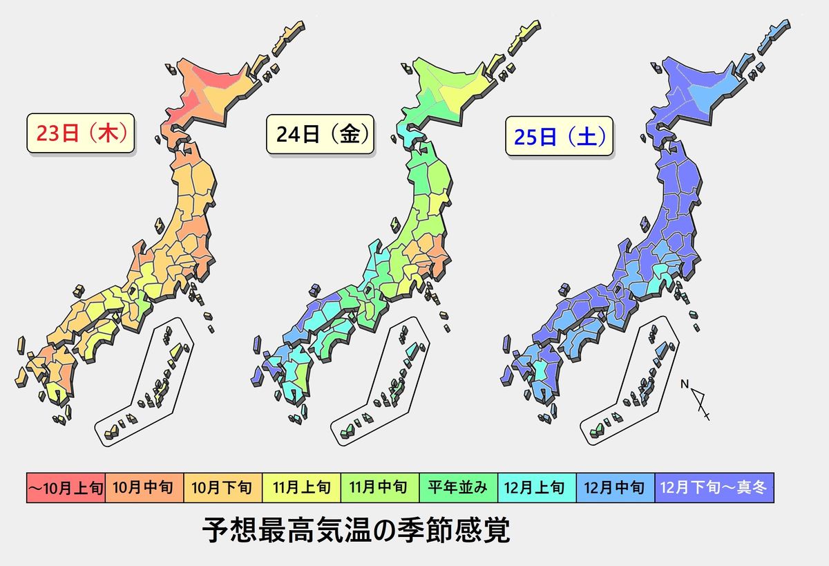 気温激変　週末は北日本で真冬日も